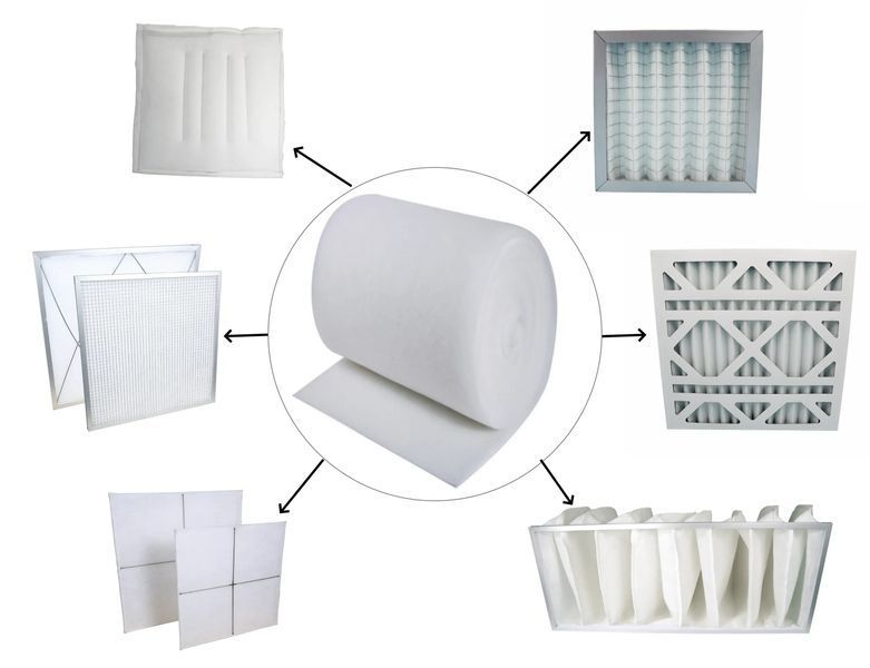 material pentru prefiltru G4 FmG419 photo